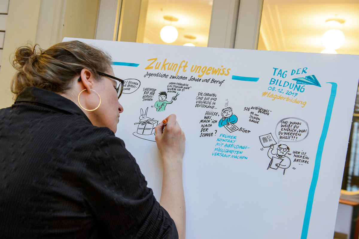 DKJS Graphic Recording